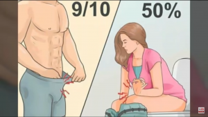 pengobatan gonore di bekasi