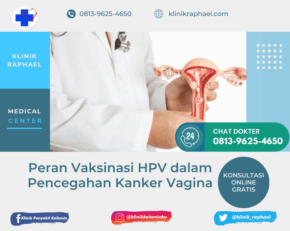 kanker-vagina-peran-vaksin-hpv